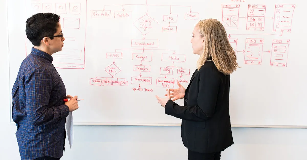 Descubra as Melhores Empresas de Comunicação Visual em Minas Gerais